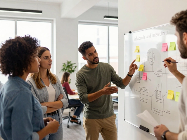 What is an Agile Mindset? A Practical Guide to Adapting Quickly