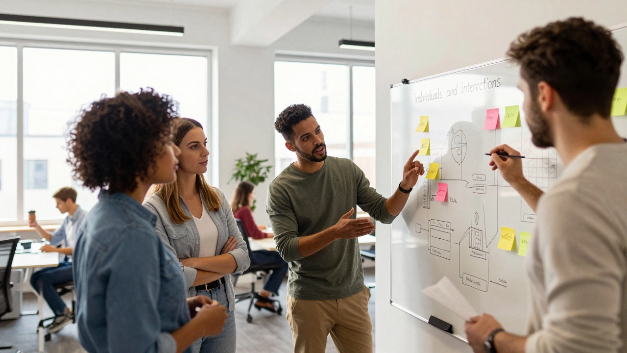 What is an Agile Mindset? A Practical Guide to Adapting Quickly